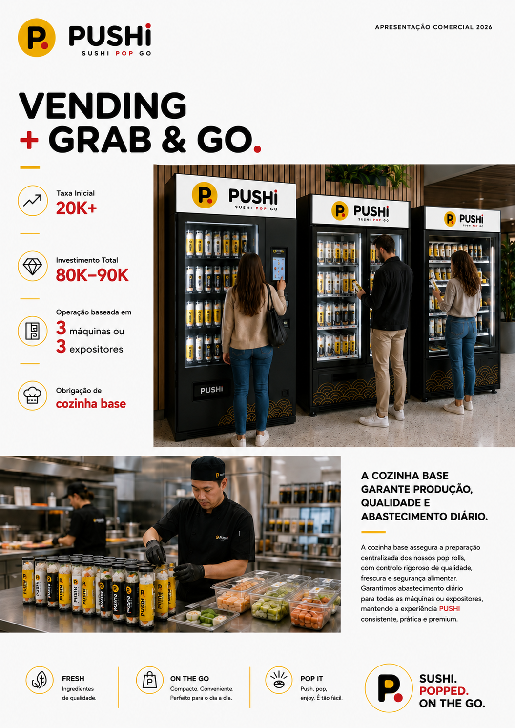 Modelo vending e grab go PUSHI